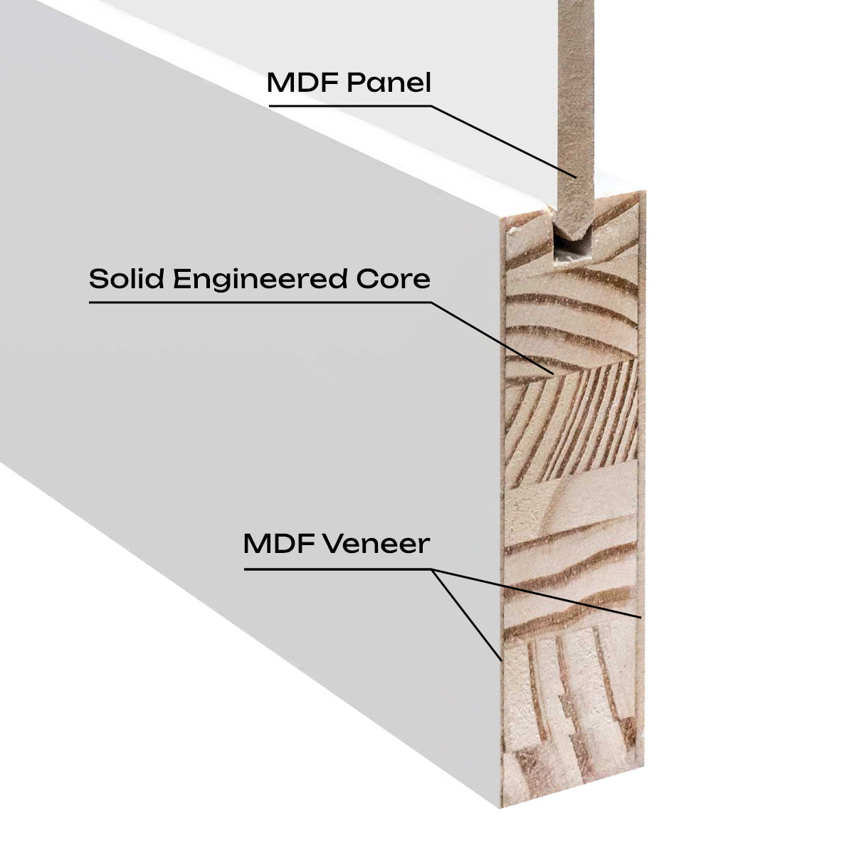 28 in x 80 in White 1-Panel Shaker Solid Core Primed MDF Prehung Interior Door with Black Hinges